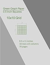 Green Graph Paper Notebook: A Versatile Graphing Companion for Math, Science, and More.10x10 grid pe