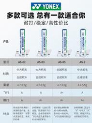 羽球yonex尤尼克斯羽毛球12只裝AS9鵝毛球耐打王yy訓練球AS05比賽用球