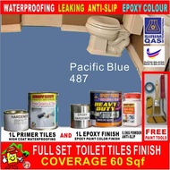 FULL SET Epoxy Floor Coating [FREE Painting Tool Set] 1L - 487 Pacific Blue • Package A