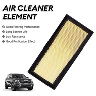 Liuoop Air Filter Purifier Suitable For 17801-0Y040
