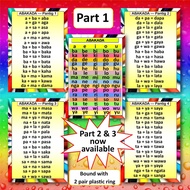 ✐▽Abakada educational reading chart laminated a4 size set of 5pages bound with 2 metal  ring