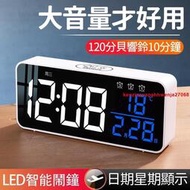 LED 電子智能時鐘 充電蓄電靜音夜光螢光床頭超大音樂數位溫度顯示貪睡工作日clock方形 鬧鐘 臺式時鐘 萬年曆