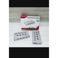 Gaintech 4-port Auto Switch Printer