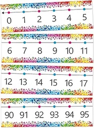 Number Line for Classroom Wall, Number Line with Color-Coded Even & Odd Numbers, Colorful Number Lin