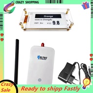 HT-M7603 Gateway LoRa Router Hotspot LoRaWAN E-Paper Tag  Display ESP32 BLE IOT Ethernet 868mhz EU P