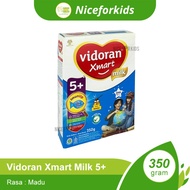 :: Vidoran Xmart 1+ / Vidoran Xmart 3+ / Vidoran Xmart 5+ Susu