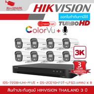 HIKVISION HD SET 8 CH 3K ColorVu DS-2CE10KF0T-LFS (3.6mm) + iDS-7208HUHI-M1/E (8CH) Built-in Mic BY