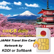 Travel Japan KDDI & Softbank 100GB daily Data 4/5G Online SIM Card(After 2GB reduce speed to 5-10Mbp