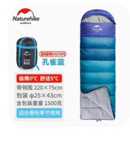Naturehike露營睡袋