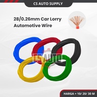 28/0.26mm AWG 16 Car Lorry Automotive Wire Automotive Cable Wayar 100% Copper & Made in Malaysia Tem