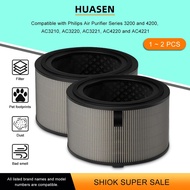 HUASEN Compatible with Philips Air Purifier Series 3200 and 4200 AC3210,AC3220 AC3221 AC4220 and AC4