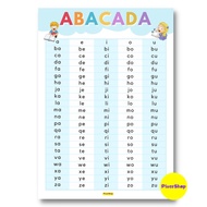 LAMINATED ABACADA CHART A4 SIZE