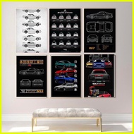 ▣ jdm car poster wall decoration