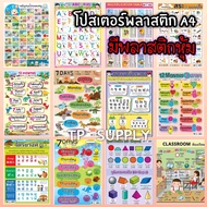 Poster a a-H Owl abc a-z Counting Numbers 1-100 Days Pool Multiplication Formula Body Early Childhoo