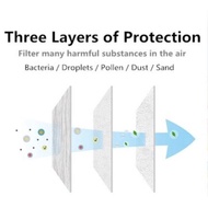 face mask washable face mask kids kids face mask Headloop Adult Facemask 50 pcs/ 3ply