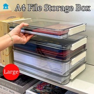Transparent A4 File Storage Box Acrylic Stackable Transparent Dustproof Box Kotak Simpanan 储物盒