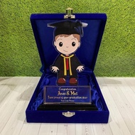 PLAKAT WISUDA PLAKAT AKRILIK GRADUATION WISUDA MURAH HADIAH WISUDA