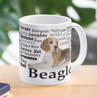 Beagle Traits Coffee Mug