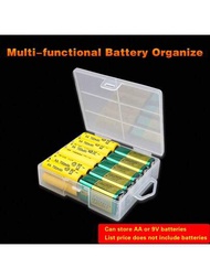 1入組5號電池收納盒，12.2*9.2*3.2公分，可容納24枚5號電池，採用環保PP材料製成，透明白色，功能包括安全/防水/防塵/透明。
