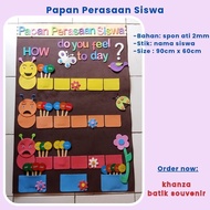 hiasan dinding kelas papan perasaan siswa
