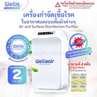 Wellis Thailand Official - เครื่องกำจัดเชื้อโรคและสารพิษในอากาศ แถมฟรี! น้ำยาแท้ศูนย์ Wellis 4 ตลับ 