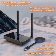 HDMI to HDMI wireless adapter  wireless Transmitter and Receiver Kits, Full HD 4K@30HZ 1080@60Hz 5GH