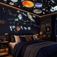 1 Set Glow-In-The-Dark Star, Planet, Mars And Space Wall Stickers Decor: Luminous Satellite, Earth, 