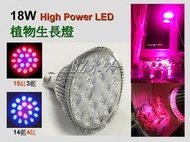 BZ水冷 18W 聚光型 植物生長燈 植物燈 LED 開花植物 多肉植物 開花 結果 育苗 水耕 魚菜共生