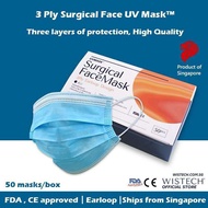 READYSTOCK MALAYSIA ‼️Wistech surgical/medical adult 3ply disposable face mask singapore brand 50pcs