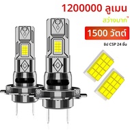 หลอดไฟหน้ารถยนต์ H7 LED CANBUS 1500W สว่างพิเศษ พร้อมพัดลมไร้สายแบบเทอร์โบ ไดโอดไฟสำหรับรถยนต์ หลอดไ