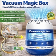🏠【Effortless Dust Removal】Car Vacuum Cleaner Kit Auto Detailing Portable Dust Collector/Car Interior