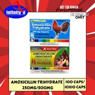 AMOXICILLIN TRIHYDRATE 250MG/500MG 100 CAPSULES/BOX