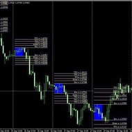 Fibo box non repaint indicator mt4 pc software