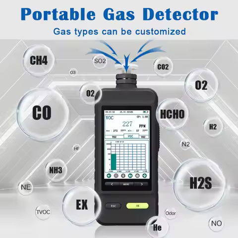 Portable Dichloromethane Gas Detector CH2CL2 Pump Suction Gas Analyzer Concentration Content Alarm