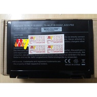 Pin Laptop Asus X8 X8B X8D X8AIJ X50 X65 X70 P50 P81