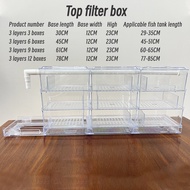 Aquarium filter Filter tank aquarium Tank filter aquarium Aquarium top filter box鱼缸過濾器