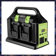 (RZDW) 1 PCS to AC 220V USB PD3.0 Tpye-C Power Bank Converter 300W Converter with Light for 18V Batt