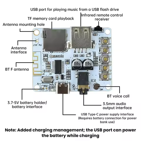 Bluetooth 5.4 Audio Receiver Board with USB/TF Playback Lossless Decoding AAC MP3 WAV FLAC APE for C