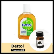 Deto Deto Fragrance Oil (Cosmetic/Perfume/Toiletries/Candle/Slime) - 5ml/10ml/100ml [Ready Stock]