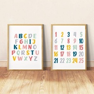 ABC Letters Nursery Educational Learning Canvas Painting Prints School Decoration for Baby Room Pict