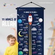 MUSLIMAZING - Height Chart : 99 Names of Allah