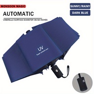 Automatic/manual sunshade/umbrella folding umbrella UV/sunny umbrella
