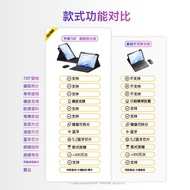 เคสคีย์บอร์ด Huawei MatePad 115S Air12 Bluetooth 2025 รุ่นใหม่ Pro122 MiaoKong 11 Protection นุ่ม Li