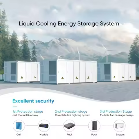 Solar Power Storage System 1MWh 2MWh BESS LiFePO4 Battery 500kW 1MW ESS Container Custom
