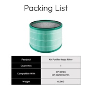 Carbon Filter Air Purifier Filter for Dyson Tower Air Purifier 1 pack/Green Air Purifier Replacement
