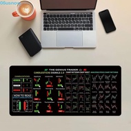 USNOW Chart Pattern Mouse Pad, Stock Market Chart Pattern Efficient Trader Desk Pad, Gaming Mouse Pa