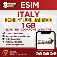 eSIM ITALY Daily Unlimited 1GB Data | eSIM Activated Instantly