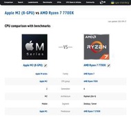 (509)省錢＋長知識 - CPU 世紀競賽正式開始！Apple M SoC  AMD Ryzen intel Core