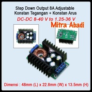Step DOWN 8A 125-36V DC-DC Konstan Volt + Konstan Arus