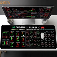 QIXIN Chart Pattern Mouse Pad, Efficient Smooth Trader Desk Pad, Gaming Mouse Pad Investor Gift Larg